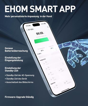 EHOM Портативна електростанція EP1650, 1024Wh, сонячний генератор LiFePO4, 3 * 1650W (пікова 2700W), 2 * 100W USB-C, 400W сонячна зарядка, тиха, резервне живлення для дому, подорожей, кемпінгу та саду