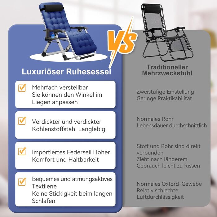 Лежак для відпочинку MOPHOTO Zero Gravity, розкладний, 200 кг, з подушкою та кишенею, для саду, балкону, тераси (Блакитний)