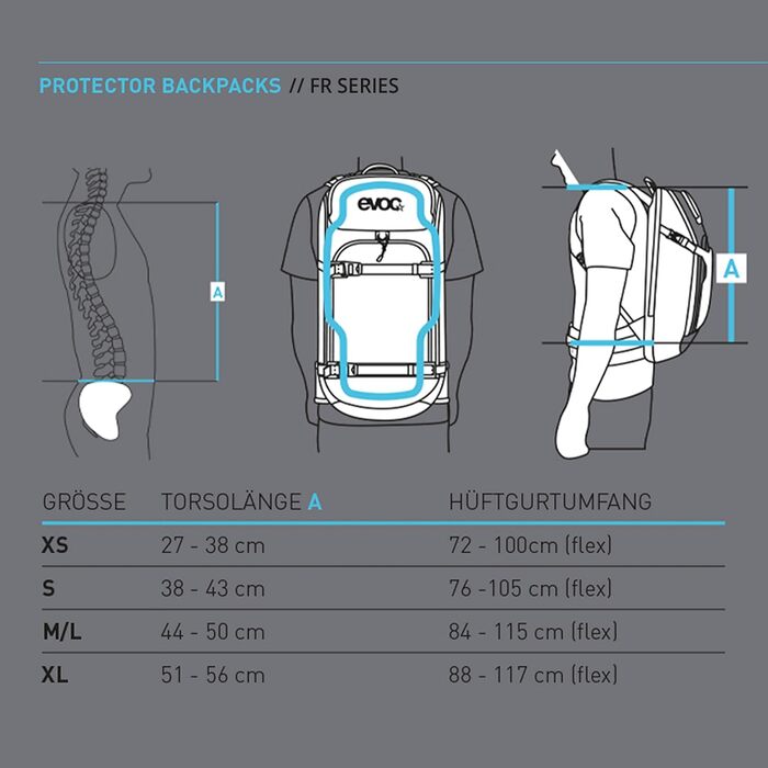 Рюкзак EVOC Protector FR Lite Race 10 10L - вуглецево-сірий/чорний, оливковий/суглинок M-L