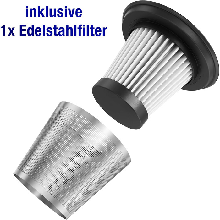 Акумуляторний ручний пилосос Mastergrip 2-в-1 з функцією обдува, потужність 80000 RPM, мийний HEPA-фільтр для авто та дому