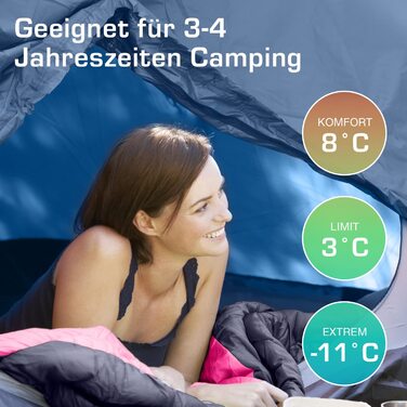 Спальний мішок Active Era Premium мумія, 250 GSM, для зими та літа, 0°C-15°C, водовідштовхувальний, ультралегкий, компактний, для кемпінгу та фестивалів