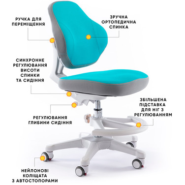 Дитяче крісло Evo-кids Mio Classic Blue (арт.Y-405 KBL)
