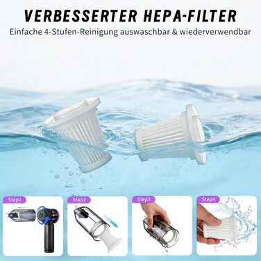 Акумуляторний ручний пилосмок Citybee 4 в 1, бездротовий міні-пилосмок для авто та дому, 25000Па, безщітковий двигун, 3 режими потужності, для шерсті тварин (Фіолетовий)