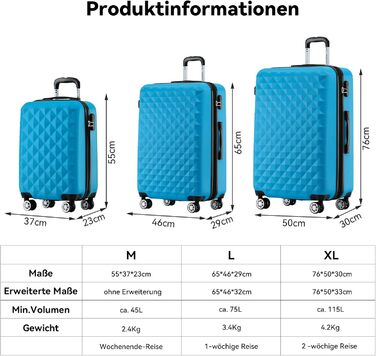 Набір валіз для подорожей BEIBYE з 4-ма подвійними колесами, жорсткий корпус, комплект дорожнього багажу (Бірюзовий)