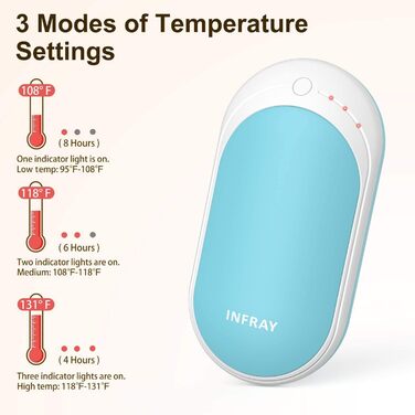 Infray грілка для рук USB, акумулятор 5200mAh, електрична грілка для рук з двостороннім нагрівом, синій - ідеальний подарунок на зиму для жінок та чоловіків