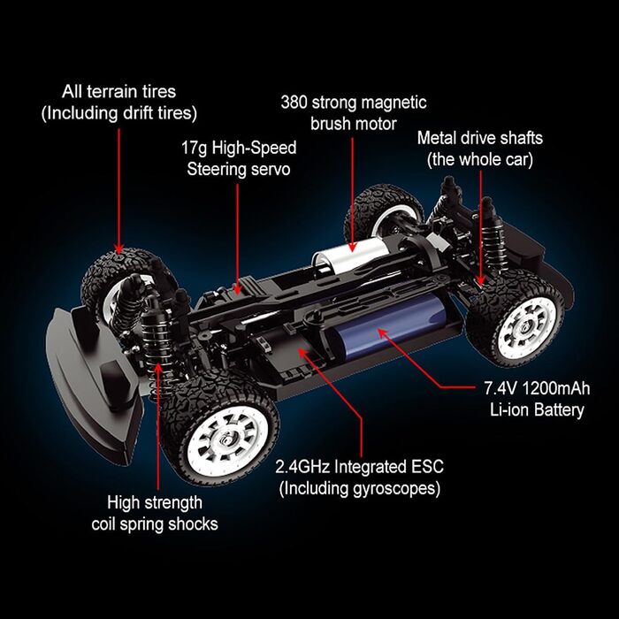 RC Автомобіль Fisca SG-1604 1/16 4WD Drift, 2.4GHz, 20км/год, Позашляховик Баггі