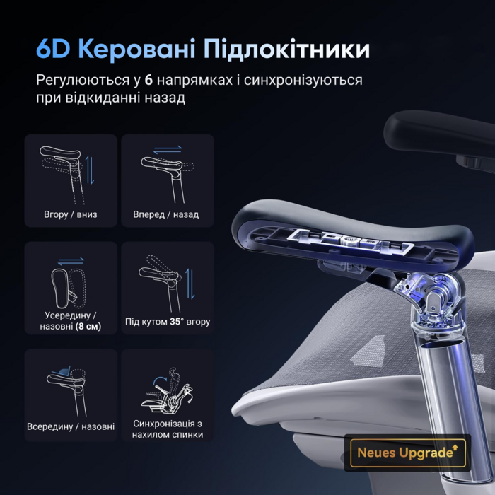 Ергономічне офісне крісло SIHOO Doro C300 Pro white з підлокітниками 6D та підтримкою попереку
