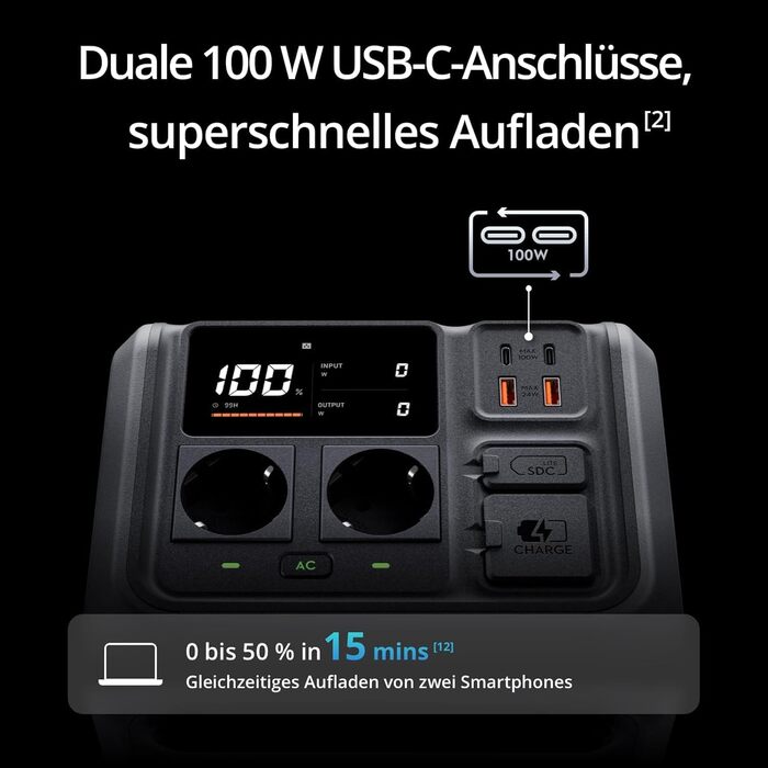 Портативна електростанція DJI Power 500: сонячний генератор 1000W, LiFePO4 512Wh, 4-in-1 зарядка, 23dB, для кемпінгу та резервного живлення