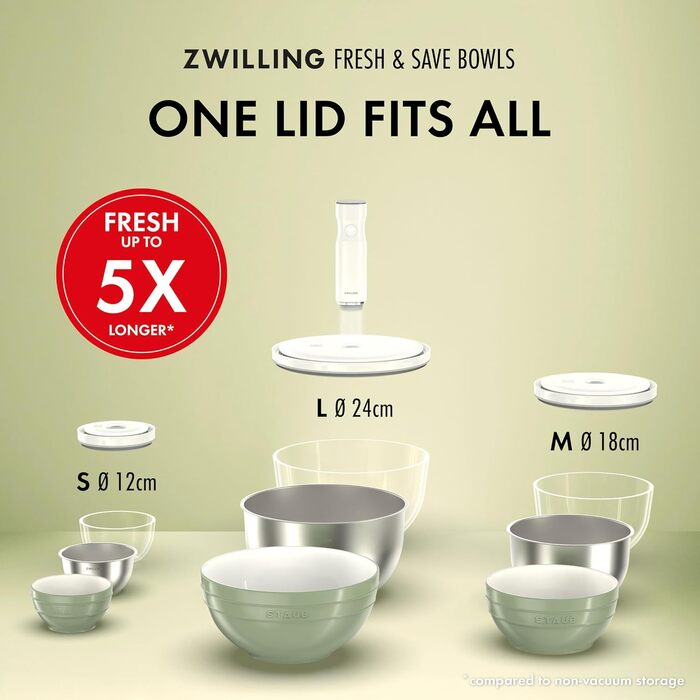 Набір контейнерів ZWILLING Fresh & Save з вакуумним насосом, 9 предметів: нержавіючі чаші M-18 см, L-24 см, пакети, насос