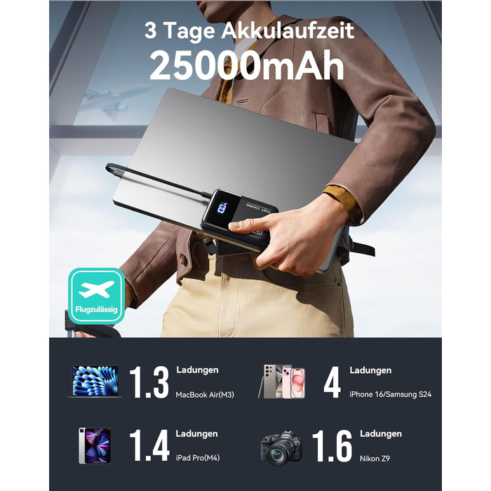 Портативний зарядний акумулятор INIU на 25000mAh, 100W, USB-C, для ноутбуків, телефонів, iPad, DJI, камер, iPhone 17/16/15/14, чорний