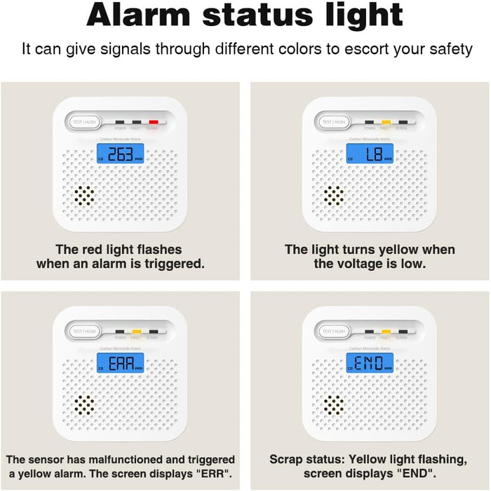 Детектор чадного газу CO з цифровим дисплеєм, портативний, для дому, авто, офісу, ресторану, готелю, кухні, подорожей