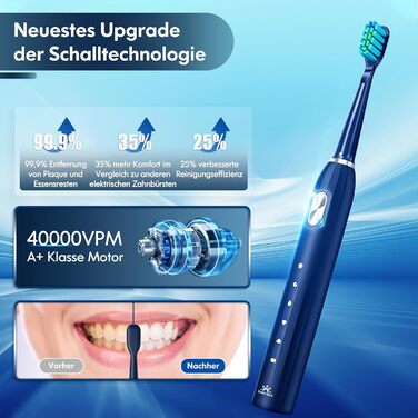 Електрична зубна щітка звукова для дорослих та дітей з 5 режимами чищення, таймером та 9 насадками Ultraschall (Синя)