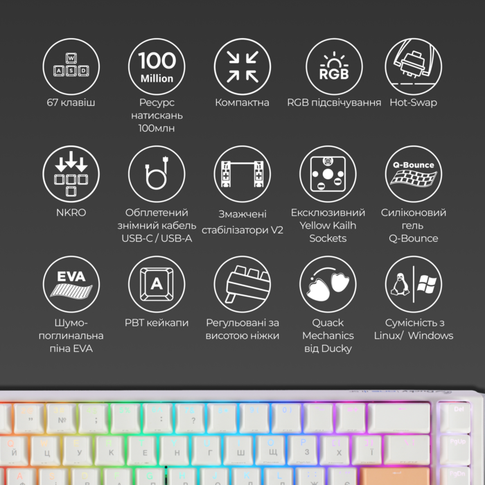 Механічна клавіатура Ducky One 3 SF Cherry MX Red RGB White UA