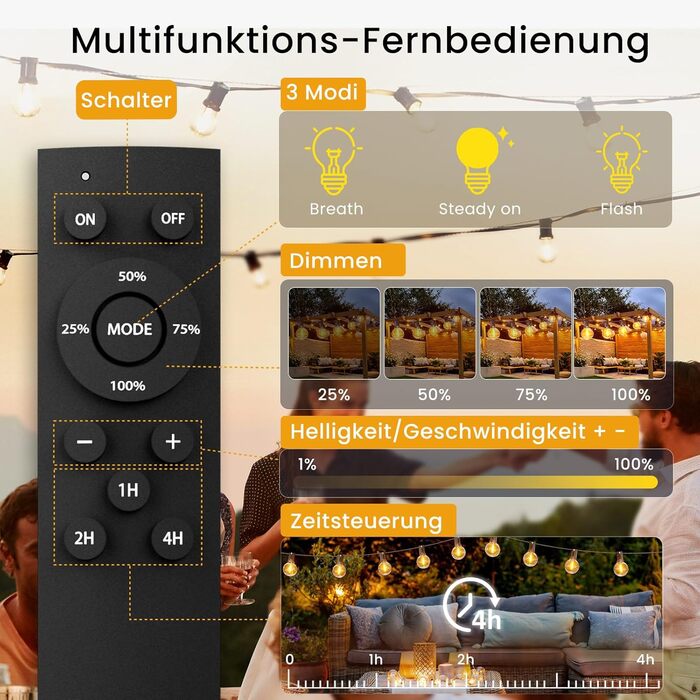Гірлянда світлова зовнішня диммирувана 60м, G40 LED, 104 пластикові лампочки, вологостійка IP45, для саду, тераси, дерев, вечірок, 2700K тепле біле світло (2x30м), з пультом керування