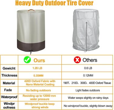 Міцна сумка для коліс автомобіля 420D, універсальна, для 4 коліс, з блискавкою та водовідштовхувальним покриттям, розмір 84x120 см (бежева та коричнева)