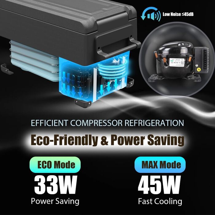 Автомобільний компресорний холодильник Alpicool NCF45 40L (-20°C до +20°C) для авто, кемпінгу, вантажівок, човнів - Чорний