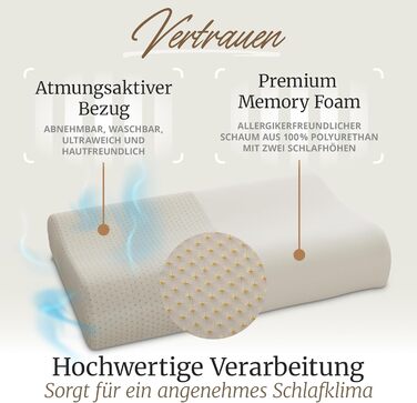 Ортопедична подушка Bolters з Memory Foam для шиї – проти болю в шиї. Зручна для тих, хто спить на боці та на спині. Дихаюча, знімний чохол, форма стабільна. Рейтинг – 1,1