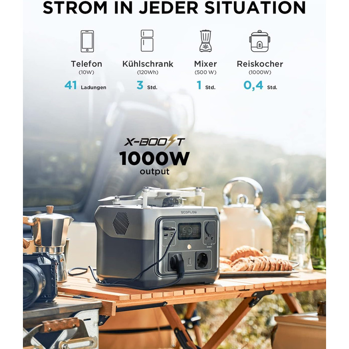 Портативна електростанція EcoFlow RIVER 2 MAX з кабелем XT60 3.5м, 512Wh, сонячний генератор LiFePO4, швидка зарядка, 1000W, для кемпінгу, резервного живлення, автодому