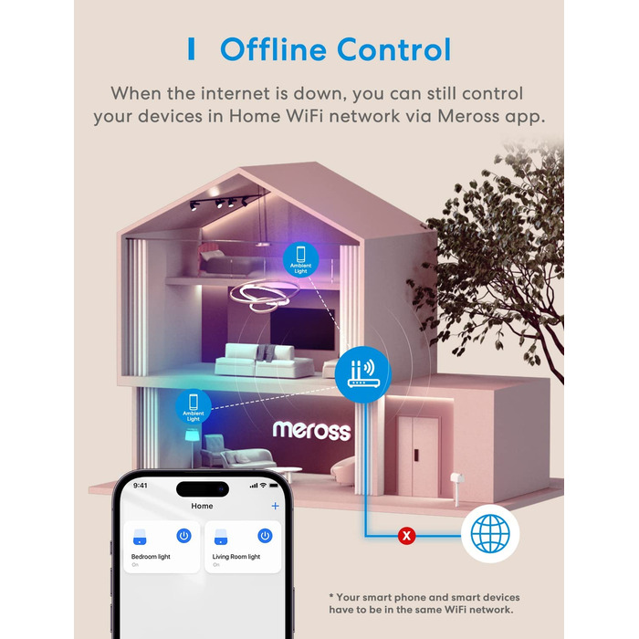 Приліжковий світлодіодний світильник Meross Wi-Fi, сумісний з Apple HomeKit, Alexa, Google, dimmable, RGBCW, Touch.