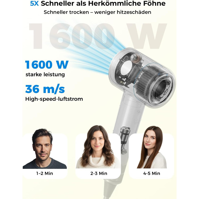 Професійний фен для волосся з дифузором та 5 насадками, іонний, 1600W, безщітковий мотор, низький рівень шуму, сріблясто-сірий
