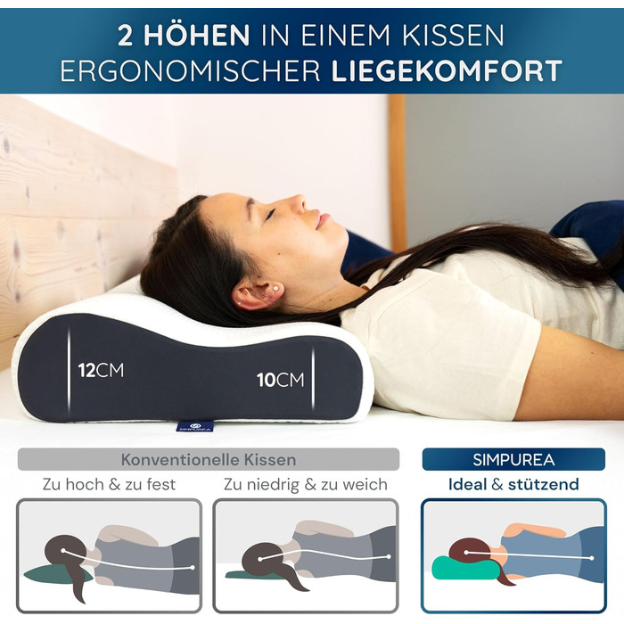 Ортопедична подушка 'Panda' - ергономічна подушка для шиї з дихаючим пінополіуретаном (memory foam) та вентиляційними отворами - для тих, хто спить на спині, боці та животі - знімний чохол