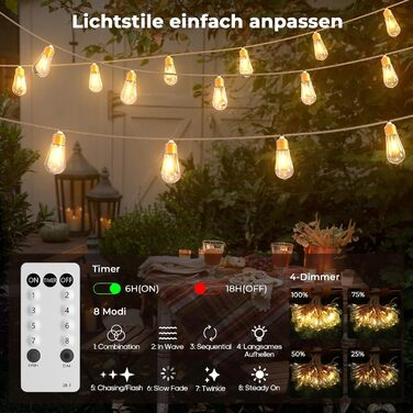 LED гірлянда для декору: 24 лампочки, 12 метрів, RGB, тепле біле світло, 8 режимів, таймер, диммування, для дому, саду, балкону, вечірки, святкування