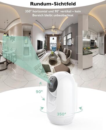 Радіоняня Momcozy з камерою 5