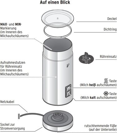 Електричний спінювач молока Tchibo, 130 мл, з нержавіючої сталі, антипригарне покриття, гарячий та холодний пінок, для лате макіато, капучино та какао (білий)