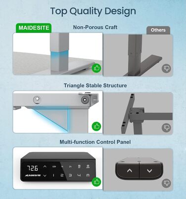 Регульований за висотою електричний стіл MAIDeSITe з 2 моторами, пам'ятью та захистом від зіткнень (72-120 см, сірий)