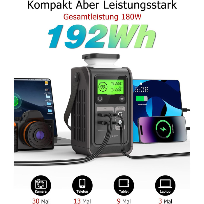 Портативна електростанція 192Wh LiFePO4, 140W USB-C, сонячний генератор 180W для кемпінгу, подорожей, надзвичайних ситуацій