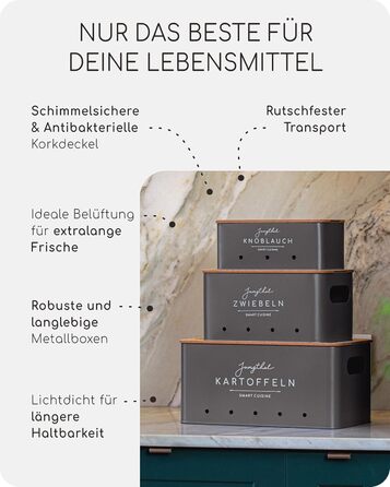 Короб для зберігання картоплі, цибулі та часнику (3 шт.) | Сірий | Короб для картоплі, цибулевий горщик