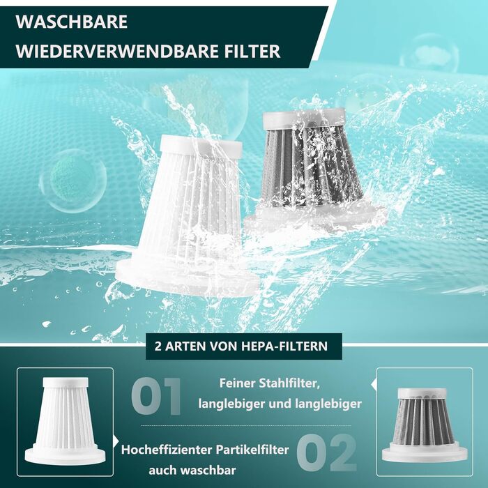 Акумуляторний ручний пилосос 4-в-1 потужністю 22000Па, бездротовий електроповітродув з 3 режимами швидкості для авто, дому, офісу та шерсті тварин (набір з 5 фільтрів)