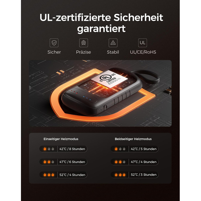 Електричний грівець для рук OCOOPA UT5 DuoHeat (синій): миттєве нагрівання, 8 годин роботи, для кемпінгу, полювання, подорожей, подарунок для чоловіків