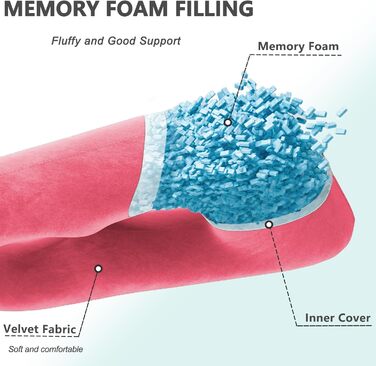 Подушка для вагітних TaiBest з подрібненого пінополіуретану (Memory Foam), U-подібна, для підтримки живота, червона