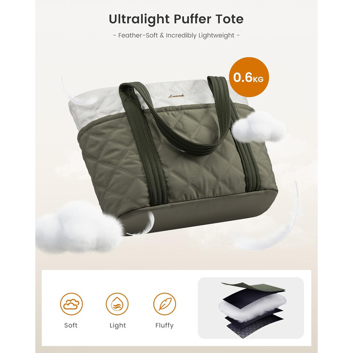 Сумка-шоппер LOVEVOOK: велика, легка, з відділенням для ноутбука 15.6