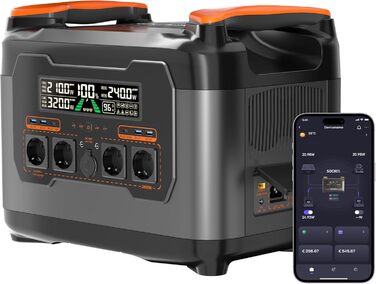 Портативна електростанція Power Lifting 3000W, 1102,5Wh, LiMnFePO4, сонячна панель MPPT 400W, USB-C 100W, для кемпінгу та відпочинку на природі (S2400)