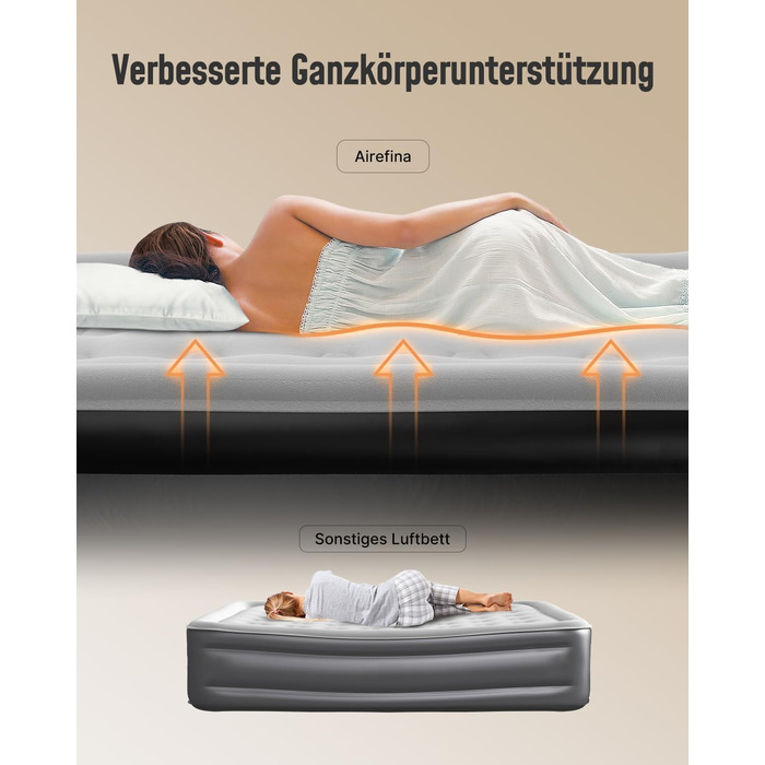 Надувне ліжко Airefina з самонадувною функцією та вбудованим насосом. Розмір 203x152x46 см (подвійне). Для кемпінгу та дому. Міцне гостьове ліжко.