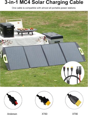 Портативна електростанція FOSSiBOT F1200: 1024Wh LiFePO4, 1200W (2400W) для кемпінгу, дому та балкону