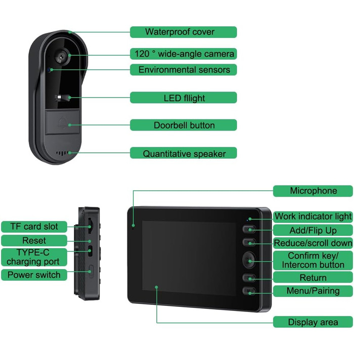 Відеодзвінок з камерою 1080P HD, бездротовий, IP65, водонепроникний, дисплей 4,3 дюйма, двостороння аудіо, нічне бачення, 170° кут огляду, автоматична фото/відео зйомка