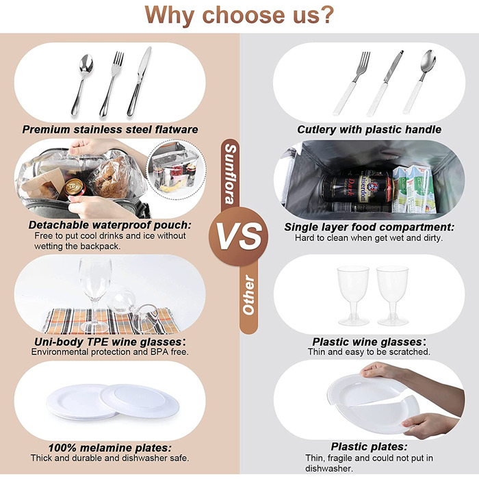 Набір для пікніка Sunflora з ізольованим контейнером та ковдрою, пікніковий кошик для кемпінгу та відпочинку на природі (Блакитний та смужки) Блакитний та смужки (Бежевий, на 2 особи)