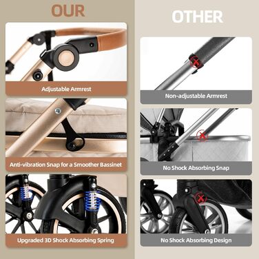 Дитяча коляска 3 в 1 Kinderwagen SK20-Schwarz: система подорожей, автокрісло, прогулянкова коляска, комбінована, з дощем, москітна сітка, алюмінієвий каркас, для дітей 0-4 роки