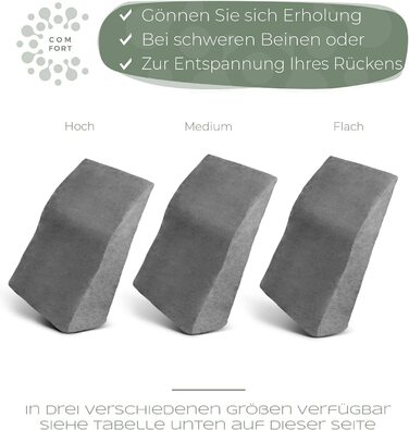 Подушка для ніг та колін: ергономічна піднімна подушка для ніг, підтримка ніг та колін, подушка для підняття ніг, клиновий тримач, сіра, для лімфи та вен