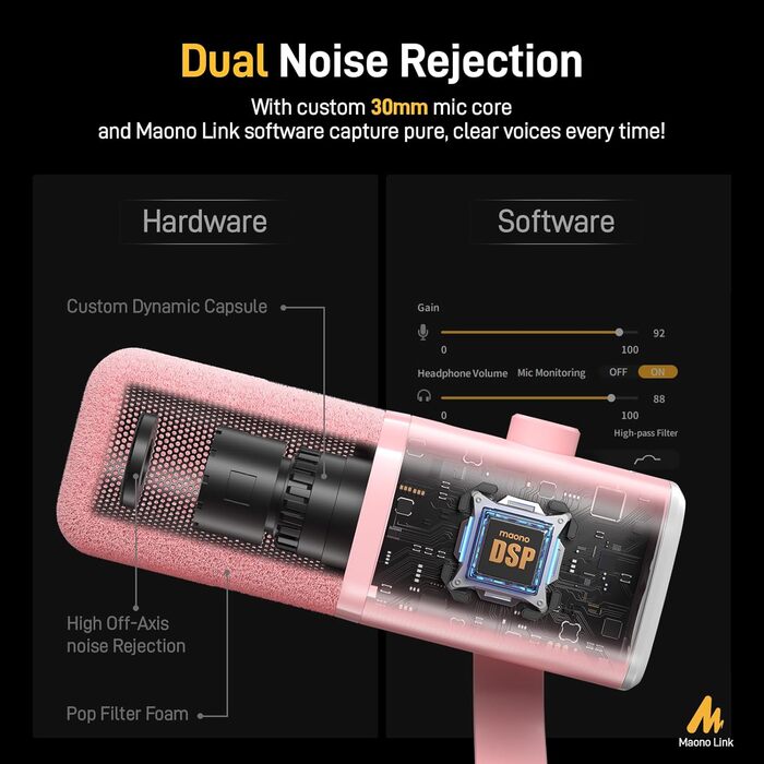 Ігровий мікрофон MAONO PD100XS XLR/USB з динамічним капсулем, RGB-підсвіткою, пультом гучності, кнопкою вимкнення звуку, програмним забезпеченням, для ПК, стрімінгу, запису, PS4/PS5, Mac, рожевий