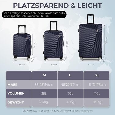 xRace Набір валіз 3 шт. ABS, 20/24/28 дюймів, ручна поклажа, TSA замок, 360° колеса, стійкий до ударів, преміум підкладка (Морська синя)