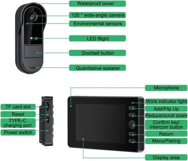 Відеодзвінок з камерою 1080P HD, бездротовий, IP65, водонепроникний, дисплей 4,3 дюйма, двостороння аудіо, нічне бачення, 170° кут огляду, автоматична фото/відео зйомка