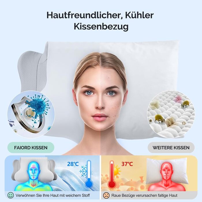 Подушка для шиї, подушка для голови з Memory Foam, ергономічна подушка для сну на боці, спині та животі, сіро-білий колір, 64 x 39 x 13 см