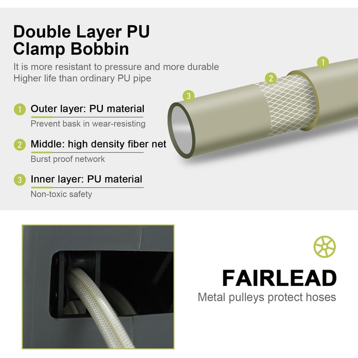 DEWINNER Тромбель для садового шланга 20+2 м, автоматичний, настінний, з ручною пістолетом, 7 функцій, для великих садів