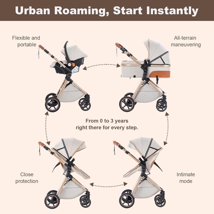 Дитячий візочок Zkipm 3 в 1, комплект з люлькою, автокріслом, функція складання, регульована спинка, великий капюшон, до 15 кг, 0-3 роки (8-V8-ISOFIX-Блакитний)