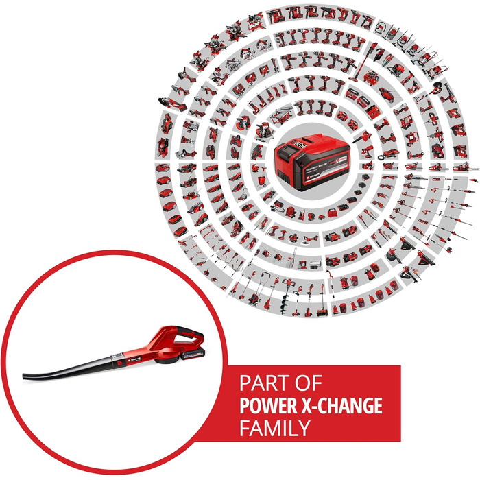 Акумуляторний повітродув Einhell GC-CL 18 Li E Kit Power X-Change (18 В, 210 км/год, регулювання швидкості, Softgrip, акумулятор 2.0 Ач + зарядний пристрій)