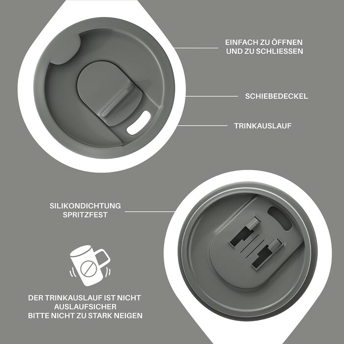 Кавова чашка Ideus® 470 мл з подвійними стінками, з нержавіючої сталі, з антиковзним ручками та кришкою-висувним модулем (Червоний Зебра, Leopard Gray)